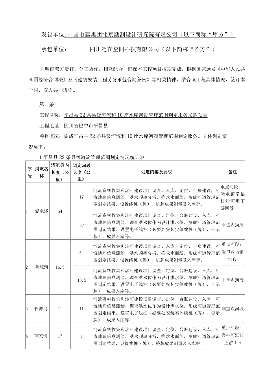 建设工程测量劳务合同.docx_第2页