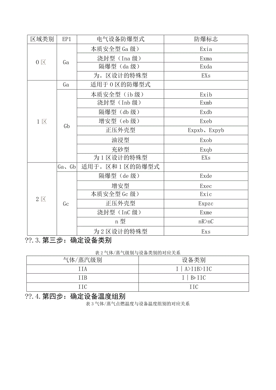 防爆电气设备选型的五步法.docx_第3页