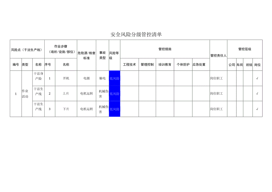 玻璃科技有限公司干法生产线安全风险分级管控清单.docx_第1页