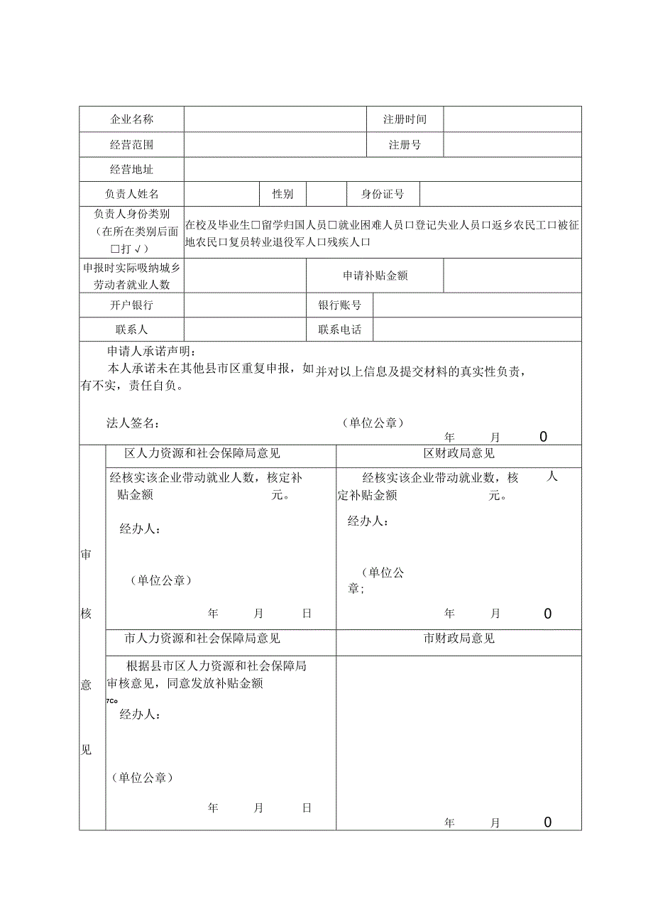 衡阳市初创小微企业一次性开办费补贴申请表.docx_第1页