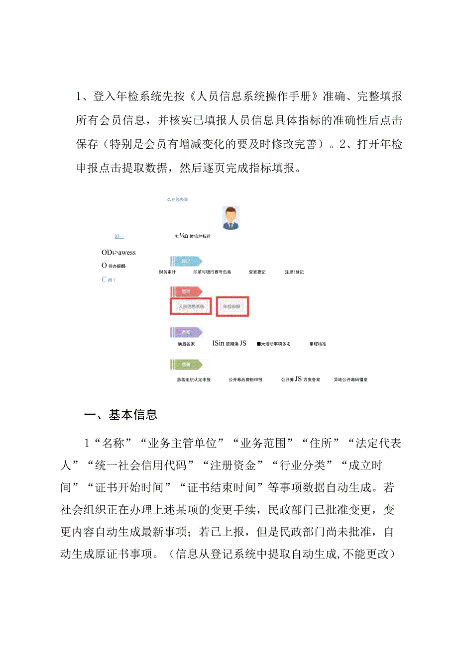 贵州省社会组织2022年度年检操作指南.docx_第2页