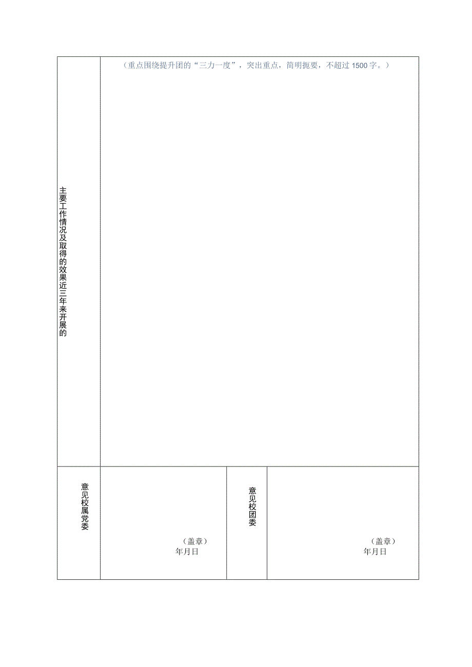 表3-1四川轻化工大学五四红旗团委申报表.docx_第2页