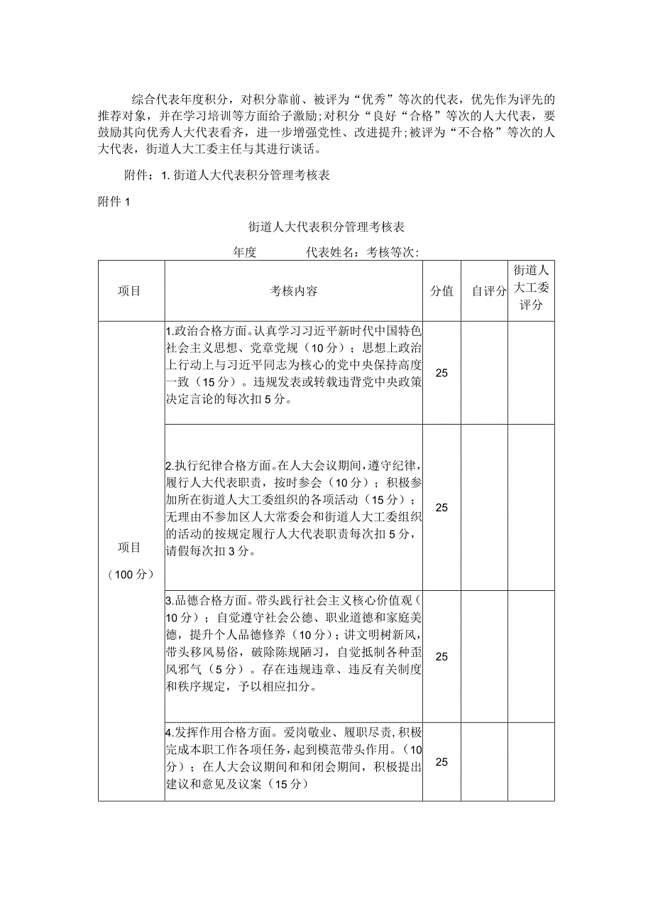 街道人大工委人大代表积分管理考核制度.docx_第2页