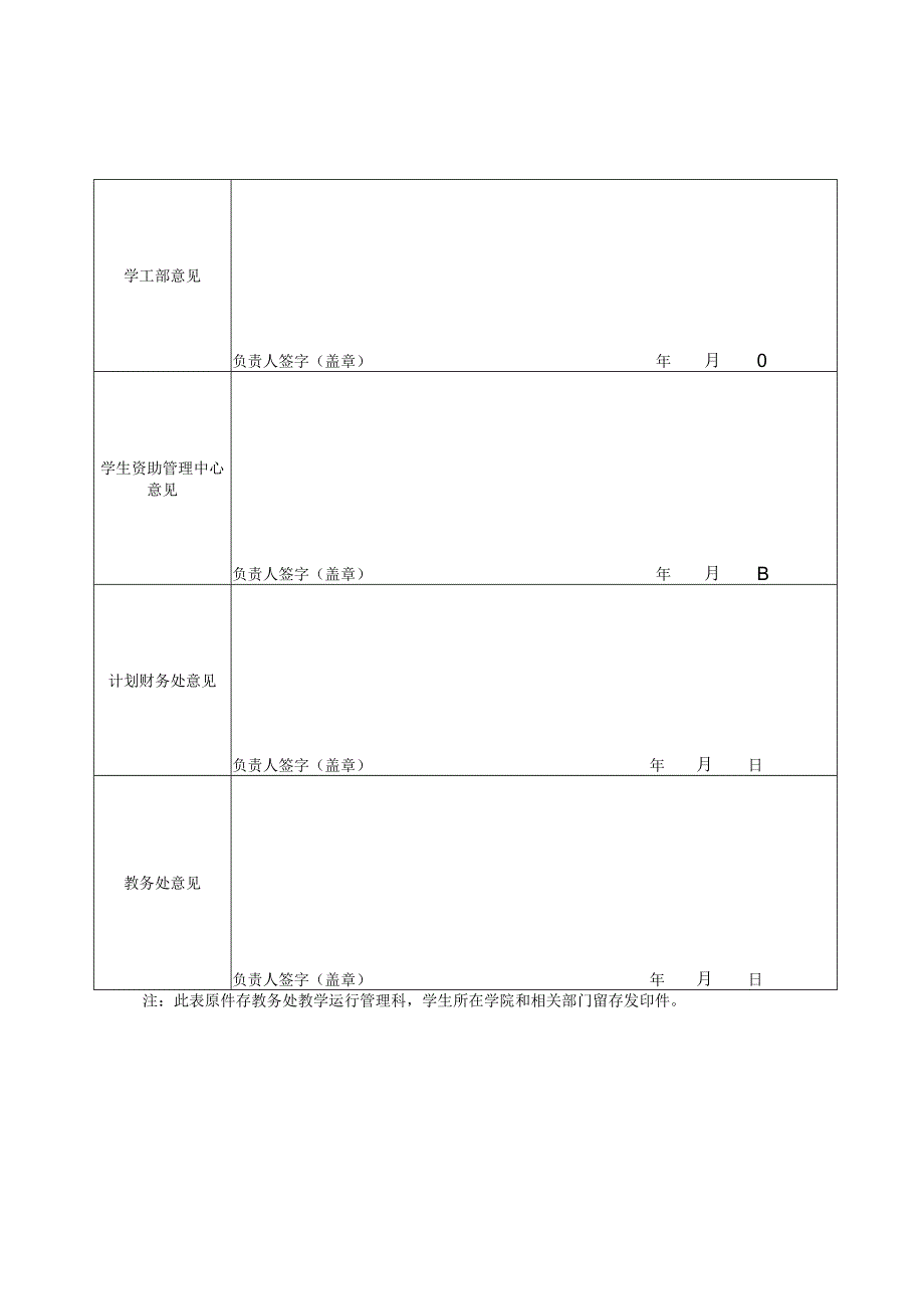 贵州师范学院学生休学申请表.docx_第2页