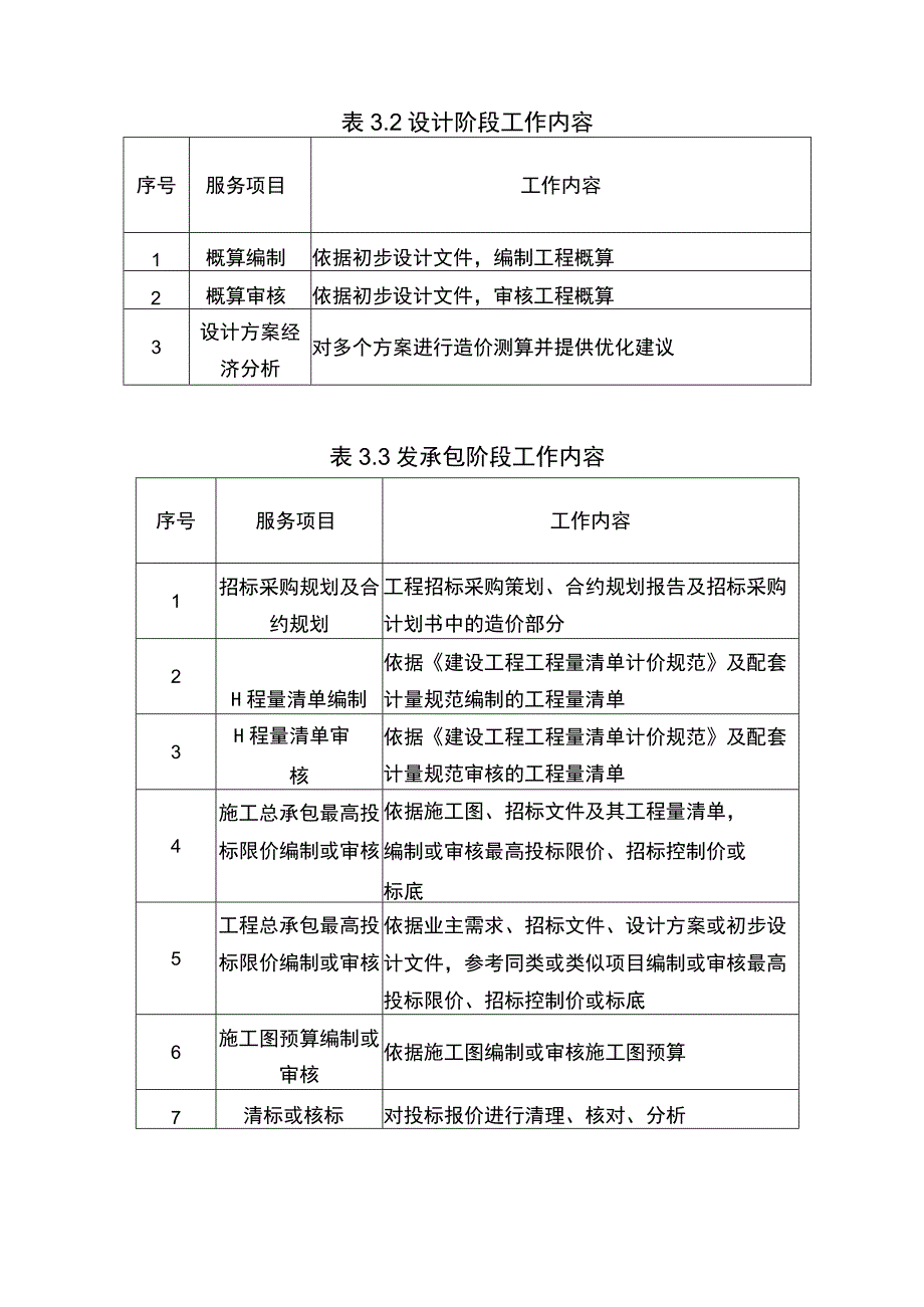 湖北《建设工程造价咨询服务收费参考标准》（试行）.docx_第3页