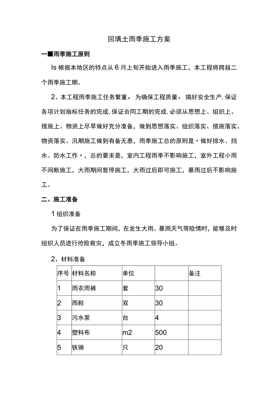 回填土雨季施工方案.docx_第1页