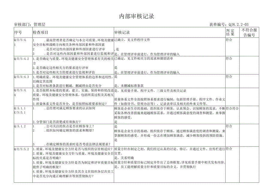 检查表－管理层.docx_第1页