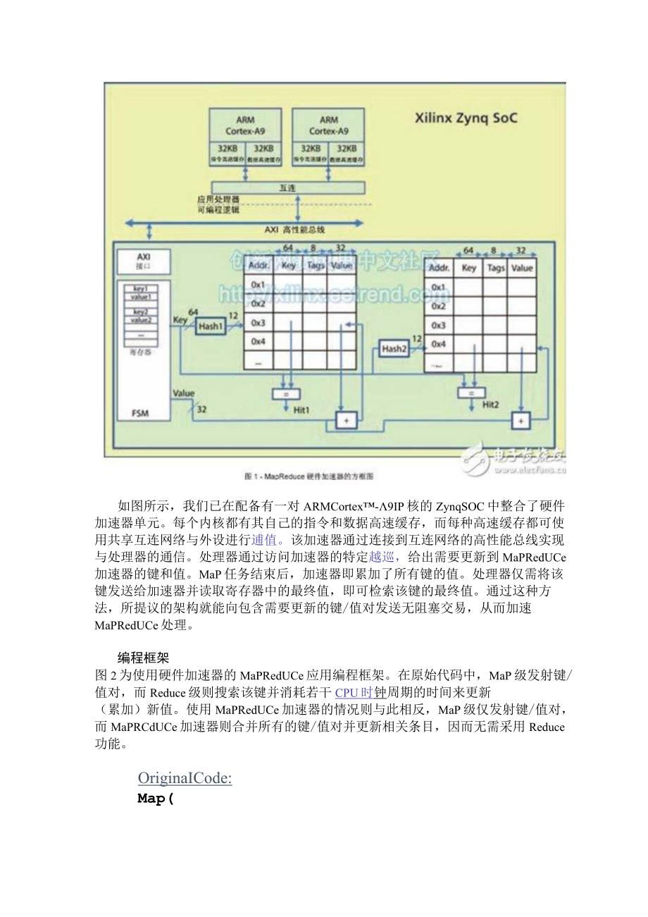 采用Xilinx Zynq SoC 为云计算提速.docx_第2页