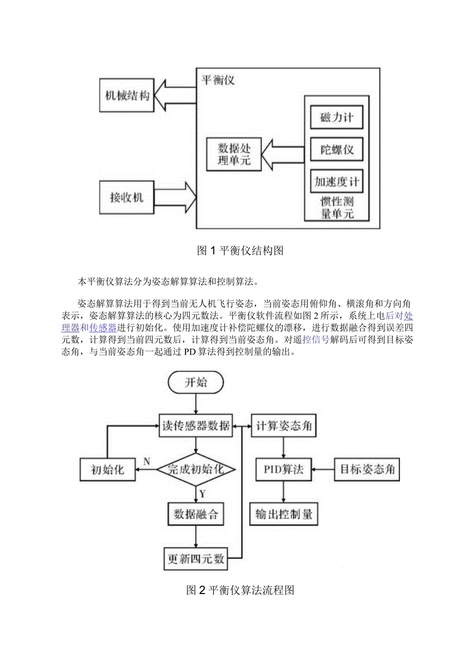 基于Xllinx Vivado HLS的小型无人机平衡仪设计.docx_第2页