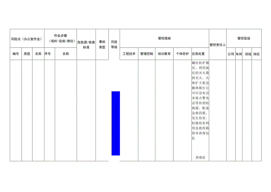 包装制品有限公司办公室作业安全风险分级管控清单.docx_第3页