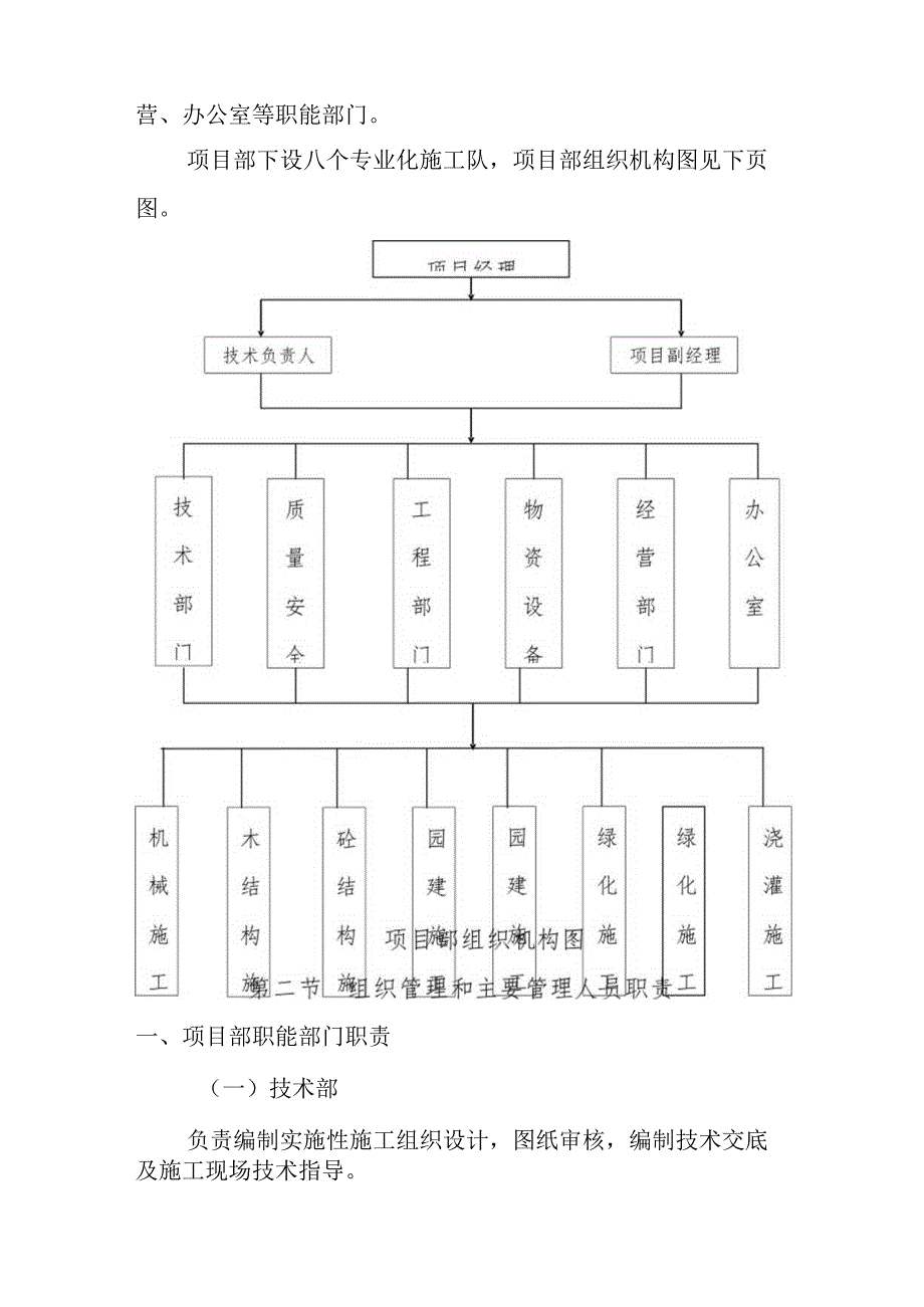 雕塑硬质铺装广场廊道码头植物绿化古艺工程施工部署及分段施工顺序.docx_第2页