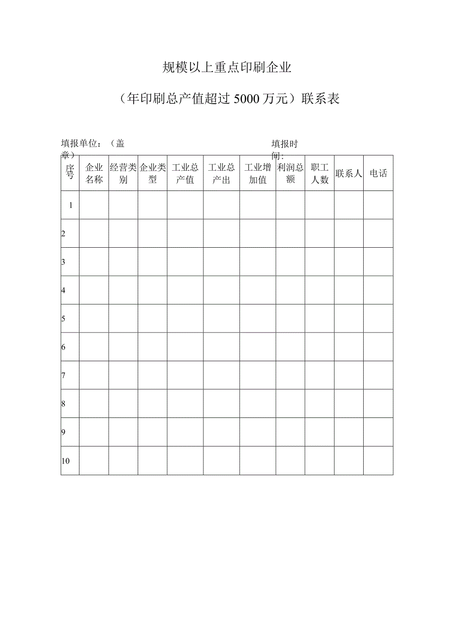 规模以上重点印刷企业年印刷总产值超过5000万元联系表.docx_第1页