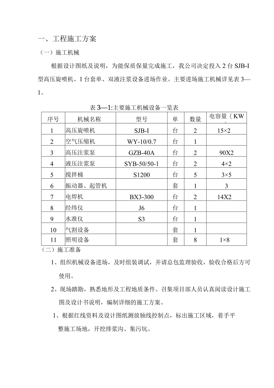 高压旋喷加固方案.docx_第1页