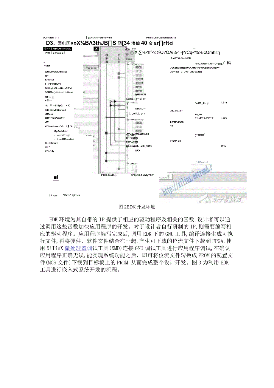 基于SoPC的FPGA集成嵌入式系统设计.docx_第3页