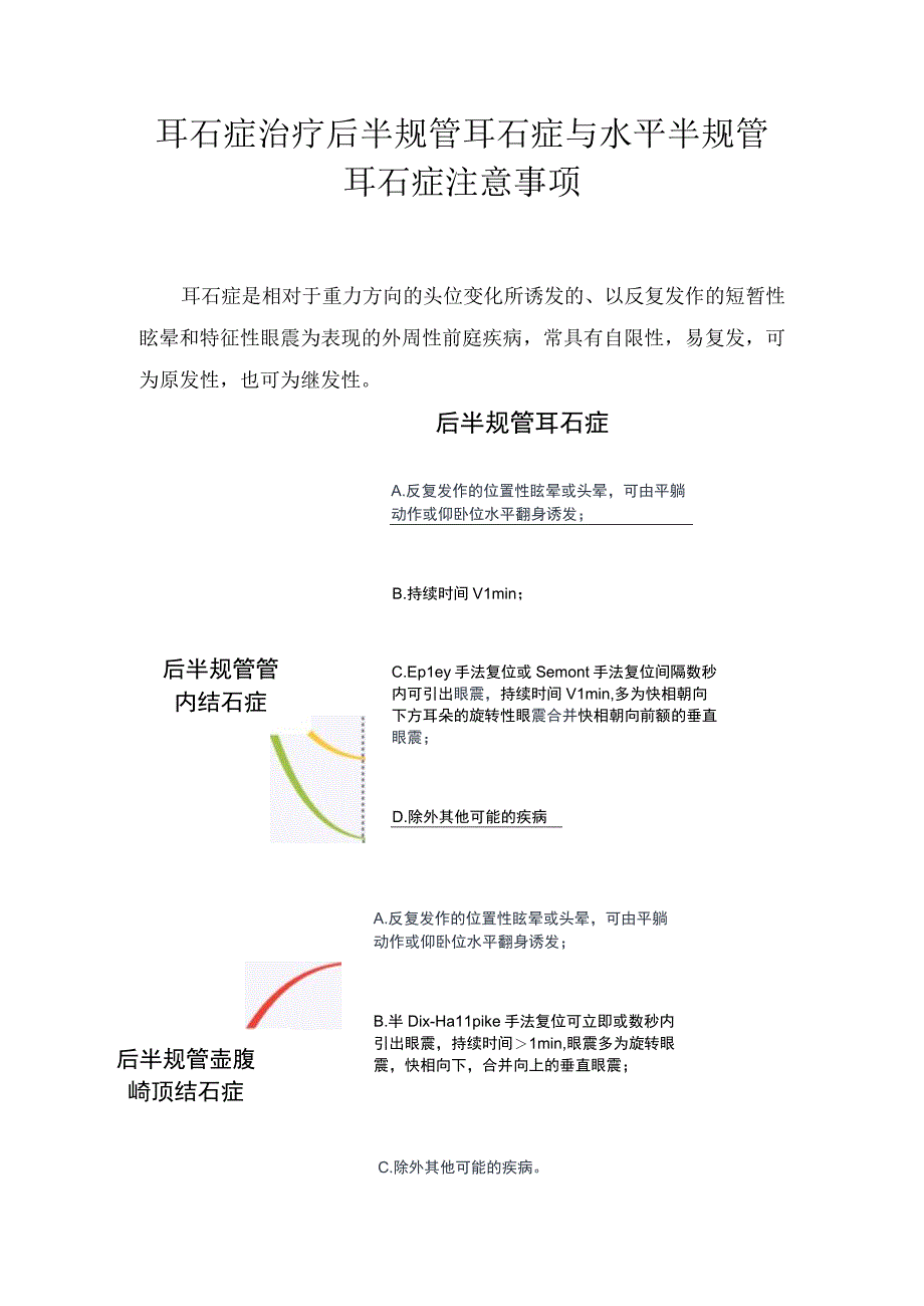 耳石症治疗后半规管耳石症与水平半规管耳石症注意事项.docx_第1页