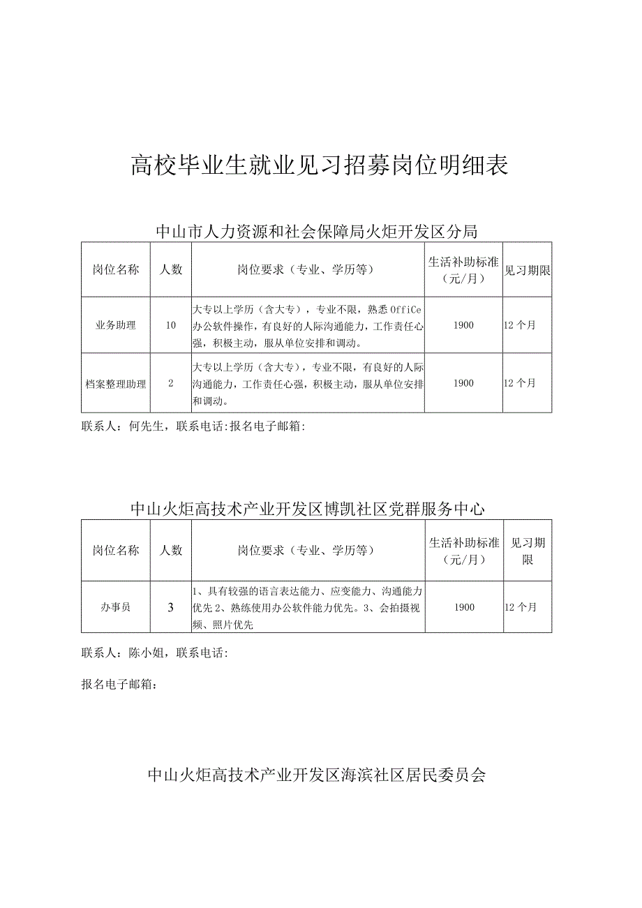 高校毕业生就业见习招募岗位明细表.docx_第1页