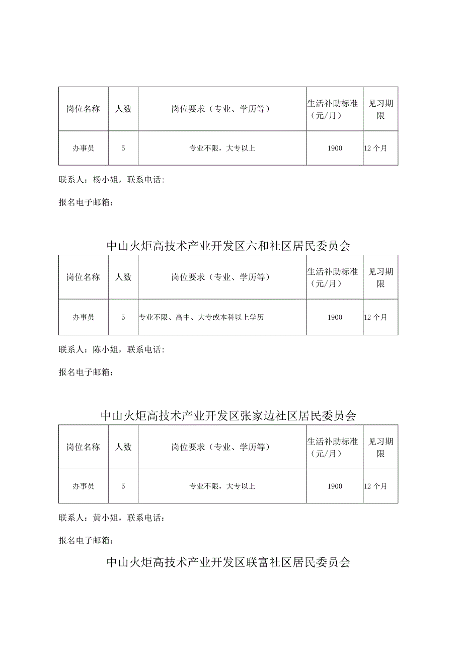 高校毕业生就业见习招募岗位明细表.docx_第2页