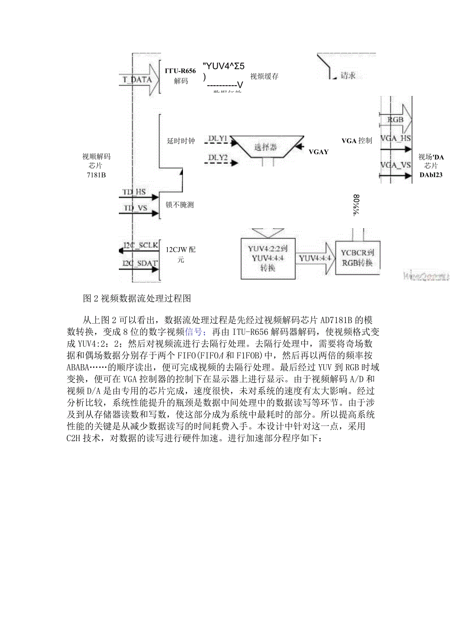 基于EP2c35 FPGA和NiosII 软核实现视频监控系统的设计.docx_第3页