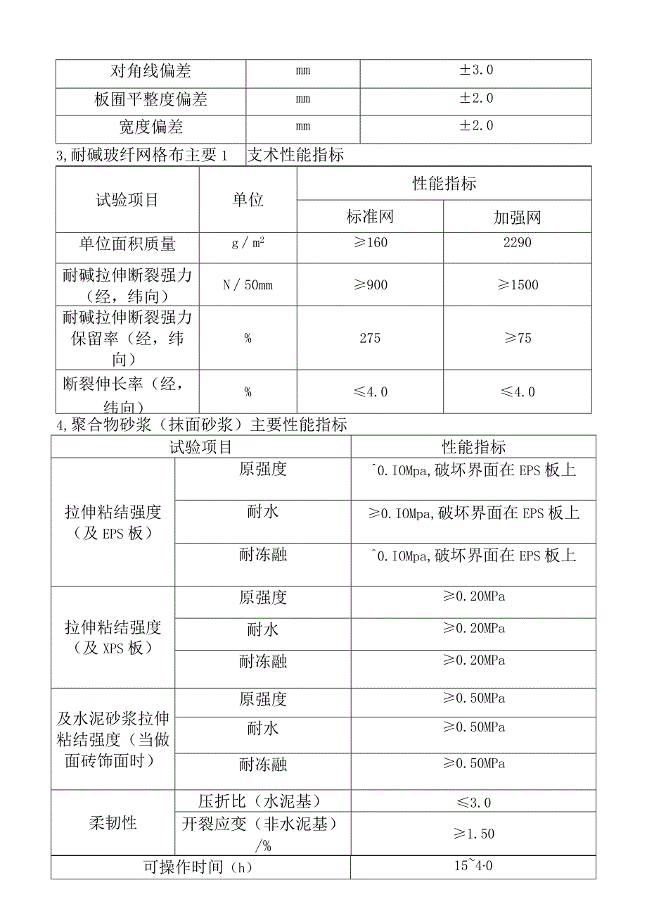 隔离式防火聚苯板施工方案无岩棉隔离带.docx_第3页