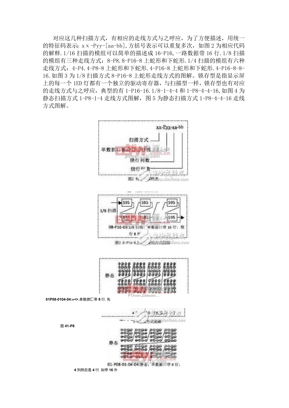 基于FPGA自动识别LED显示屏扫描和走线.docx_第2页