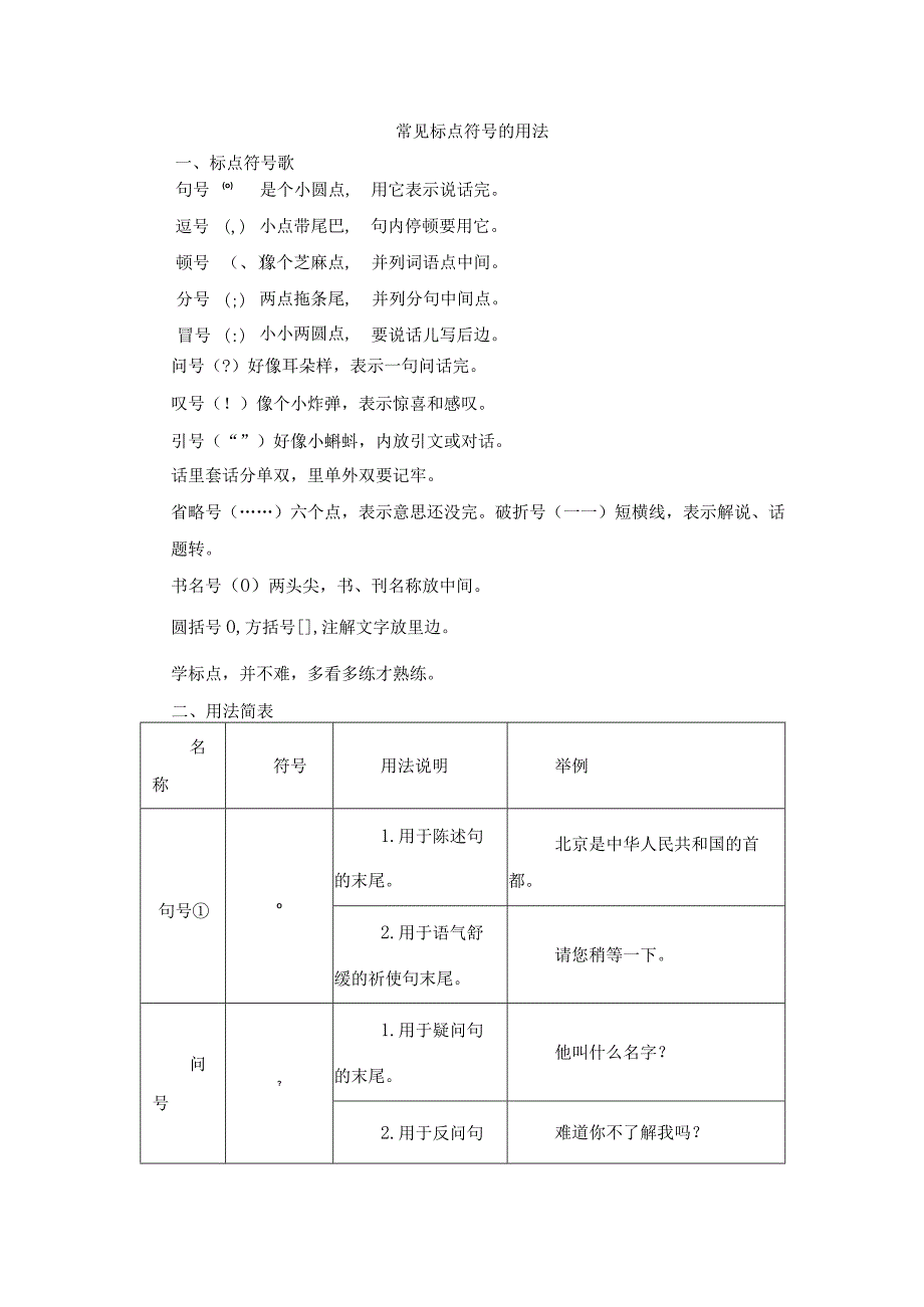 常见标点符号的用法.docx_第1页