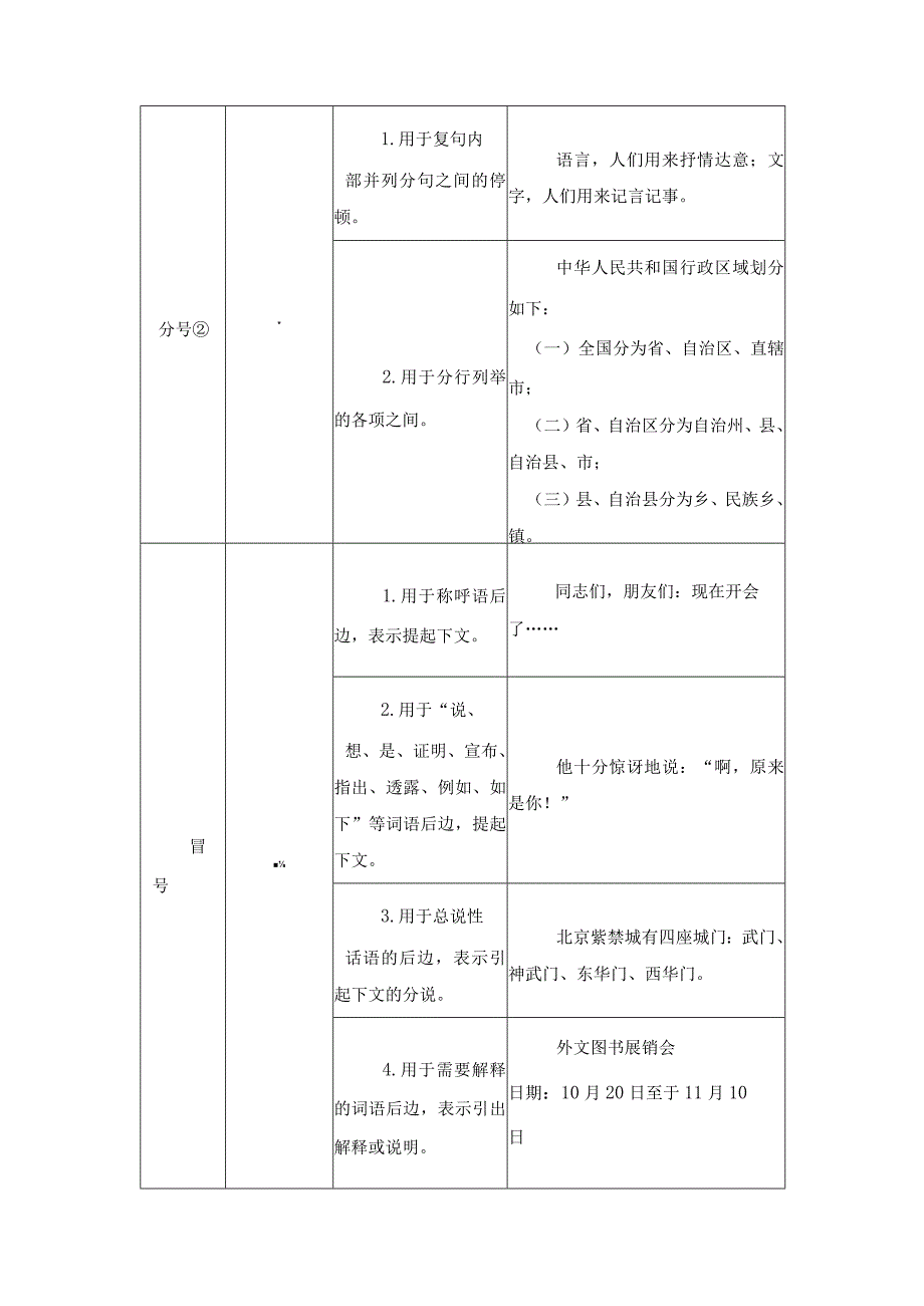 常见标点符号的用法.docx_第3页