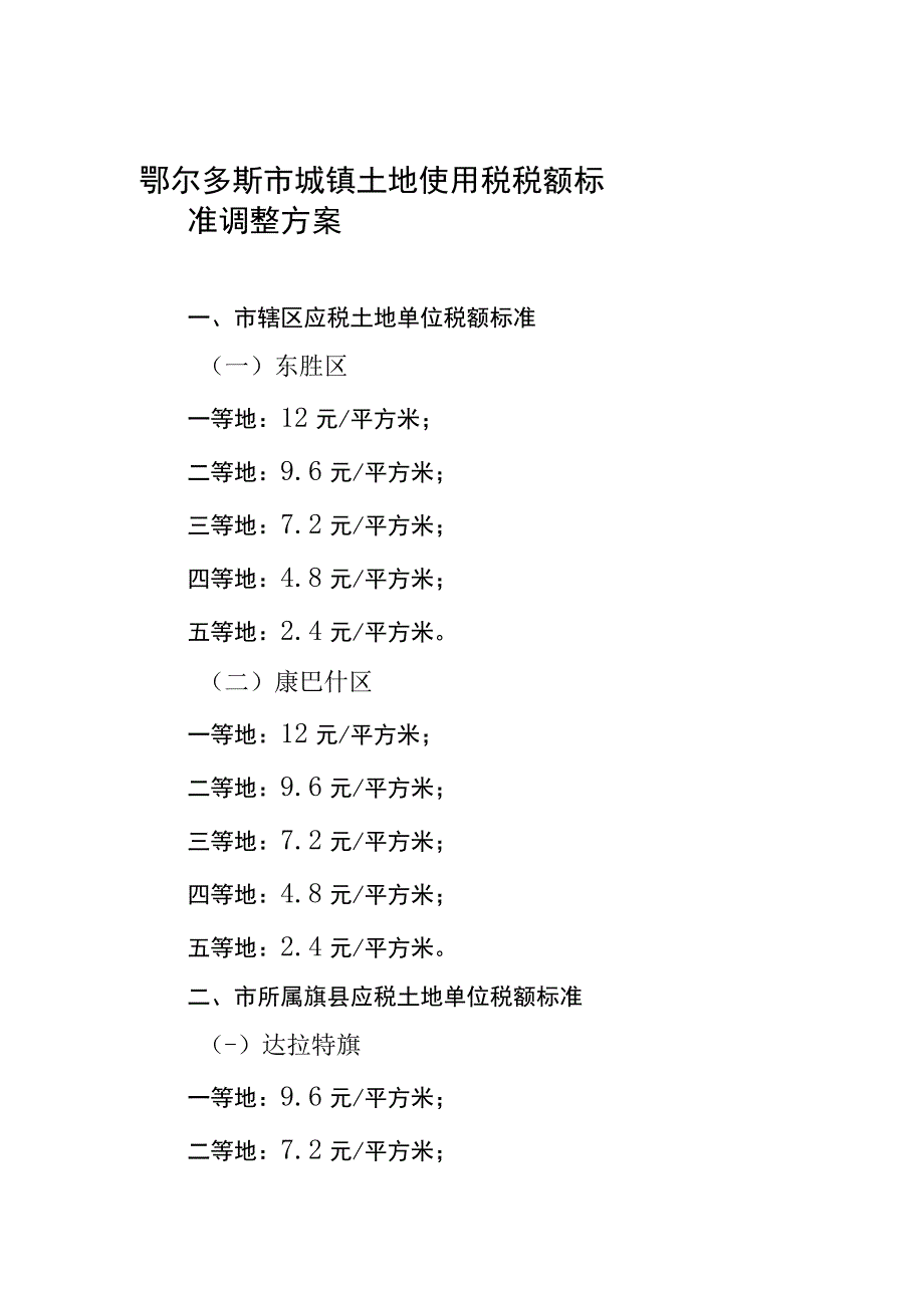 鄂尔多斯市城镇土地使用税税额标准调整方案.docx_第1页