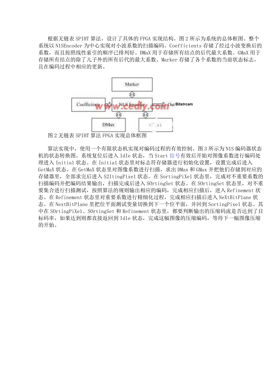 采用FPGA技术高速实现无链表SPIHT图像压缩算法的设计.docx_第3页