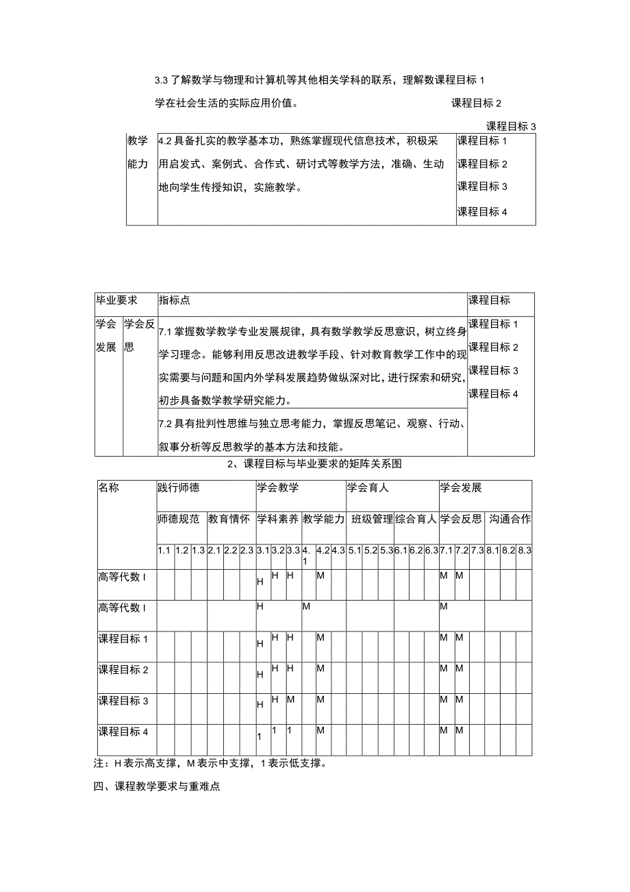 高等代数一课程标准.docx_第2页