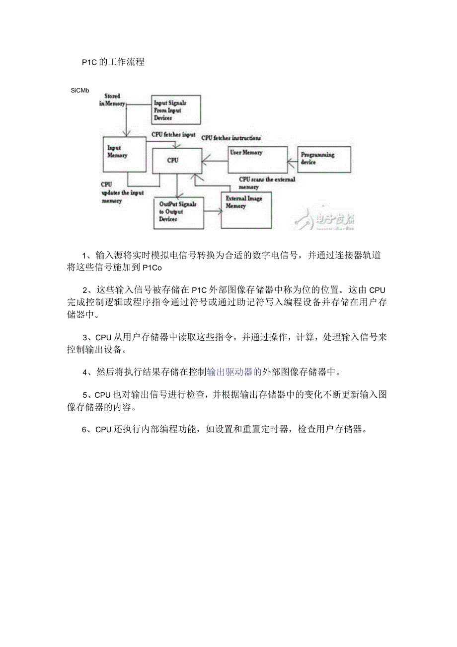 简析可编程逻辑控制器PLC.docx_第2页