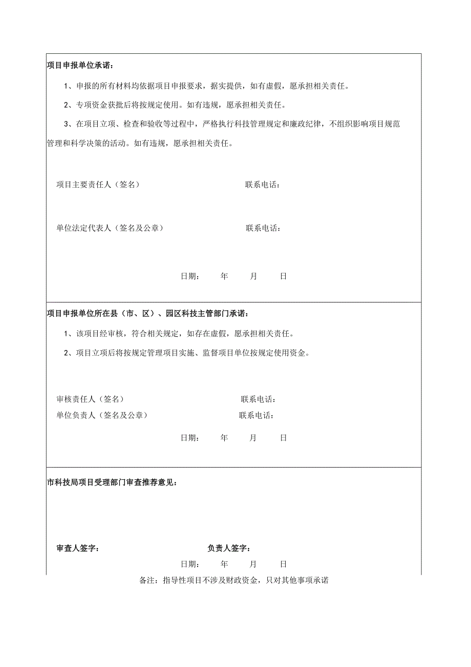 计划类别社会民生科技计划-指导性南通市科技计划项目申报书.docx_第3页