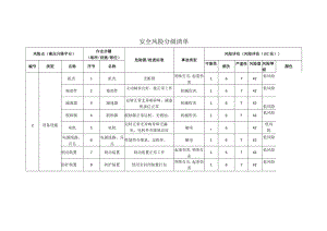 包装制品有限公司液压升降平台安全风险分级清单.docx