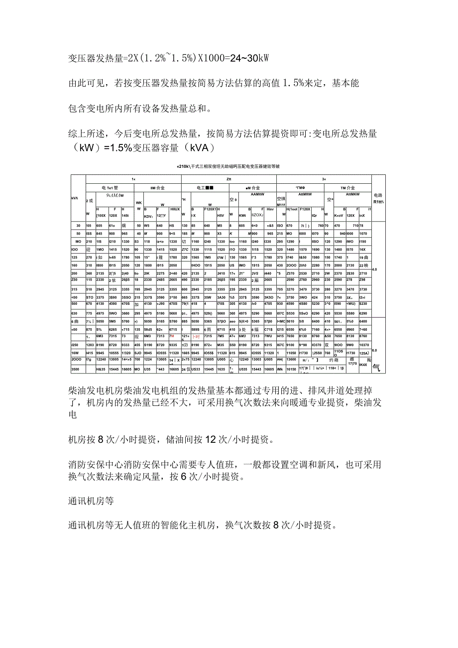 电气和智能化主机房发热量提资.docx_第2页