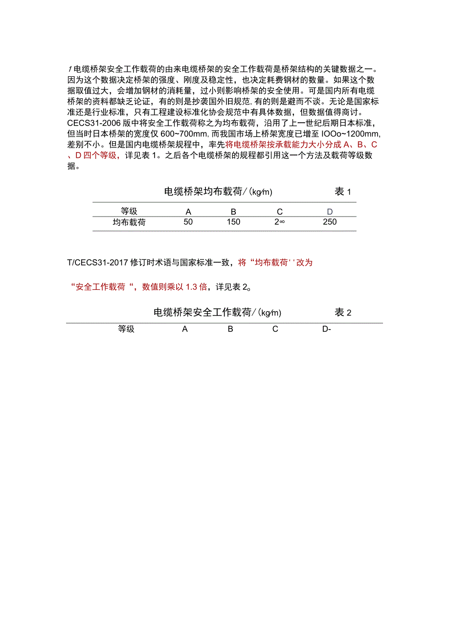 电缆桥架的安全工作载荷研究.docx_第1页