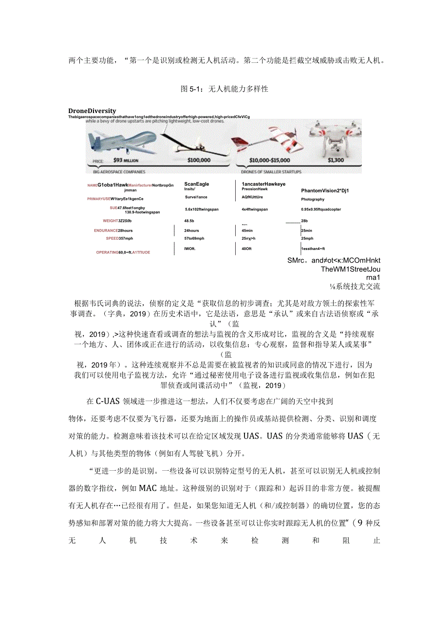 反无人机系统(C-UAS)的监视和侦察系统技术介绍.docx_第2页