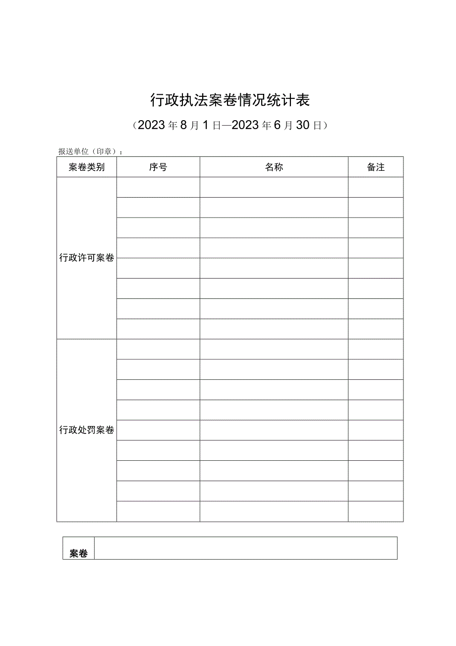 行政执法案卷情况统计表.docx_第1页