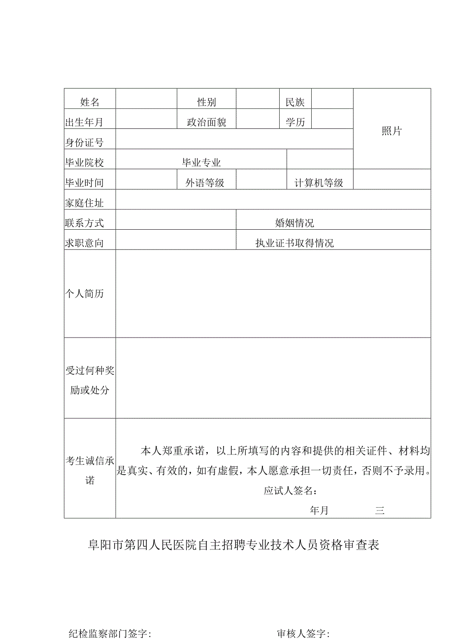 阜阳市第四人民医院自主招聘专业技术人员资格审查表.docx_第1页