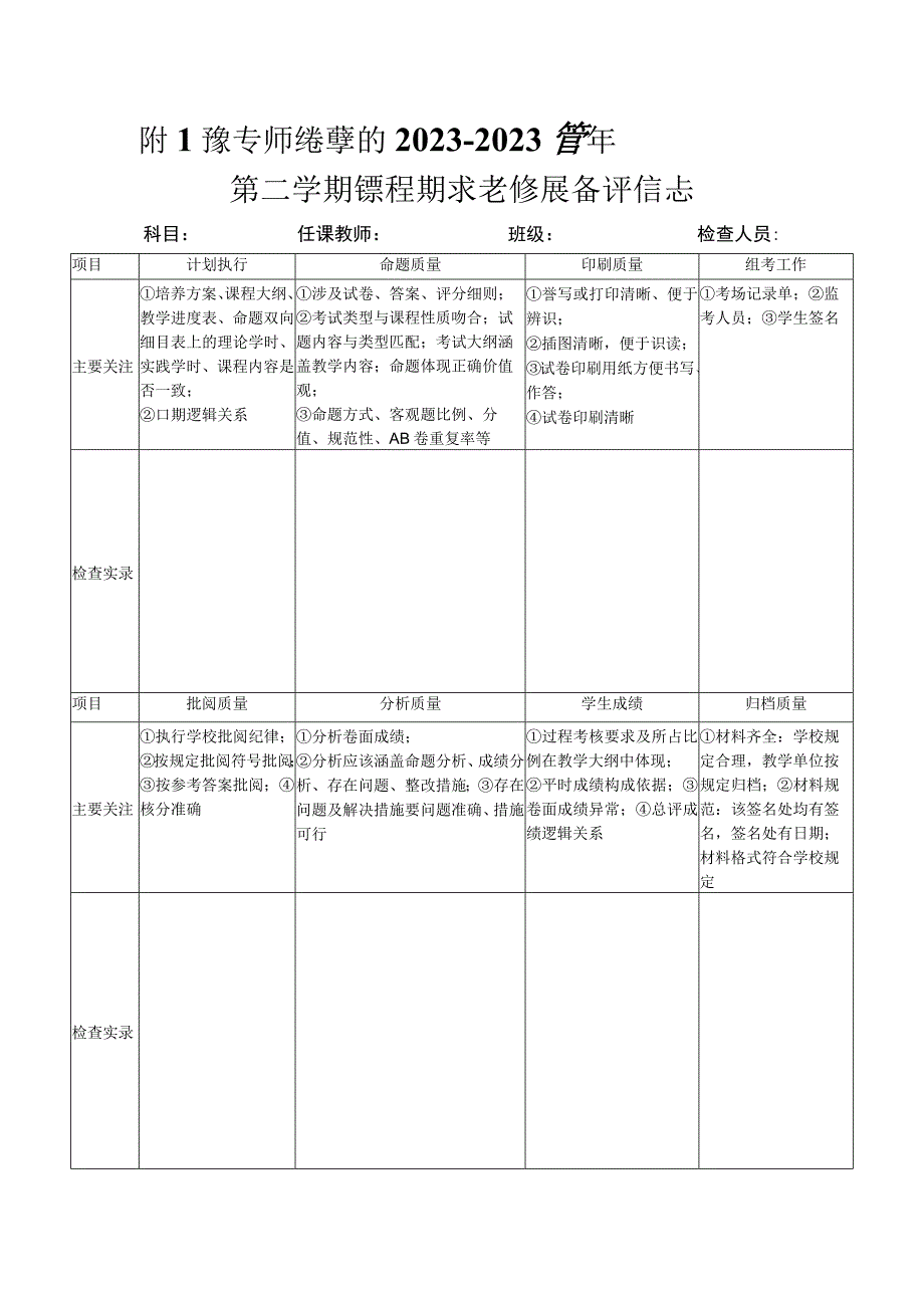 附1豫章师范学院2021-2022学年第二学期课程期末考核质量评估表.docx_第1页