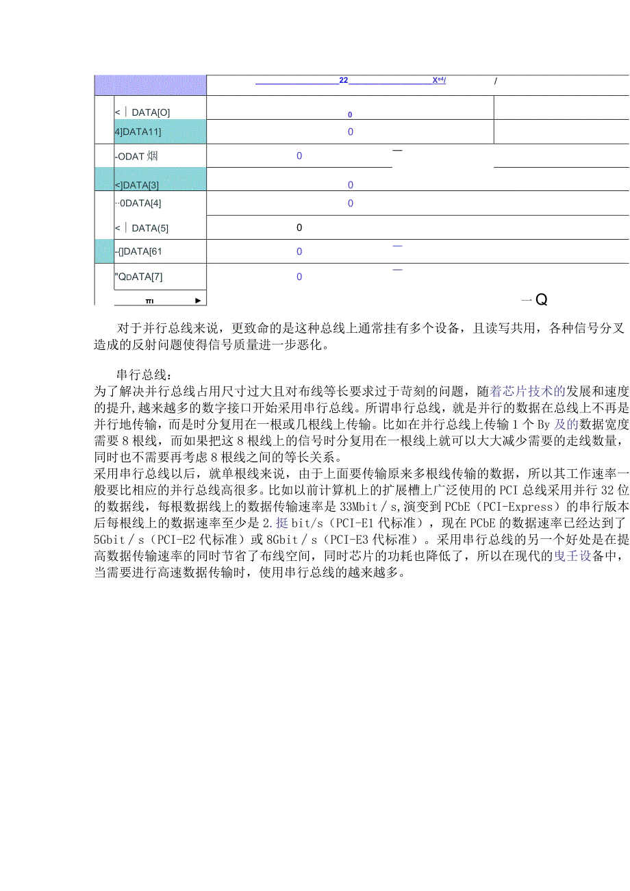 对并行总线与串行总线两大类总线的分析.docx_第3页