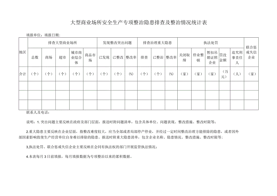 大型商业场所安全生产专项整治隐患排查及整治情况统计表.docx_第1页