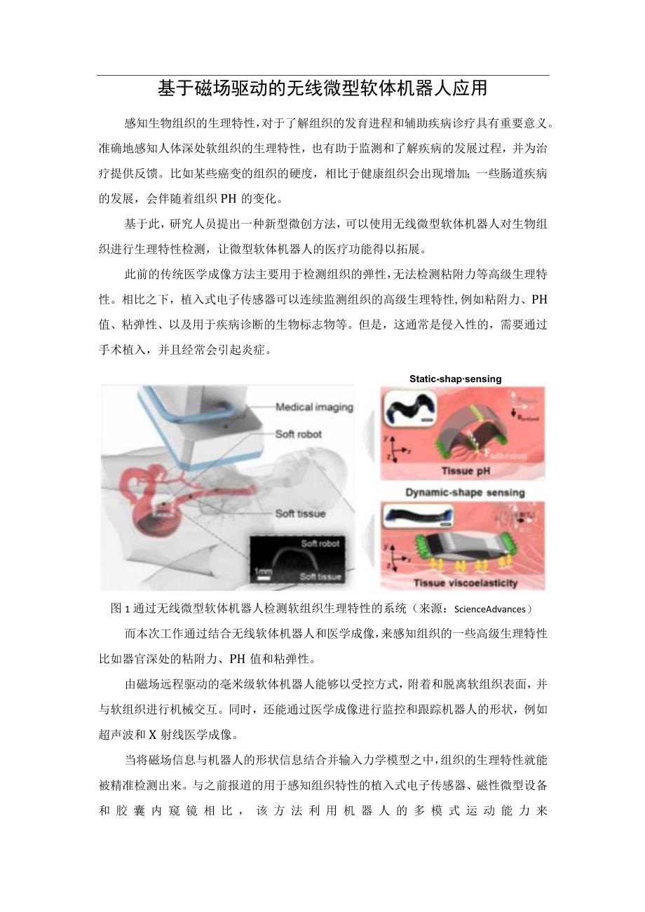 基于磁场驱动的无线微型软体机器人应用.docx_第1页