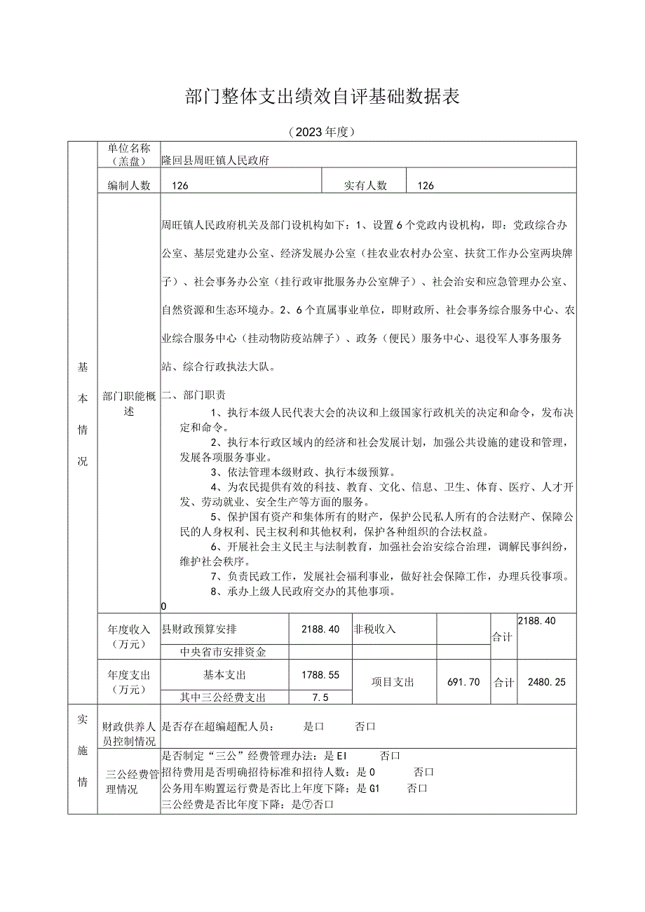 部门整体支出绩效自评基础数据表.docx_第1页