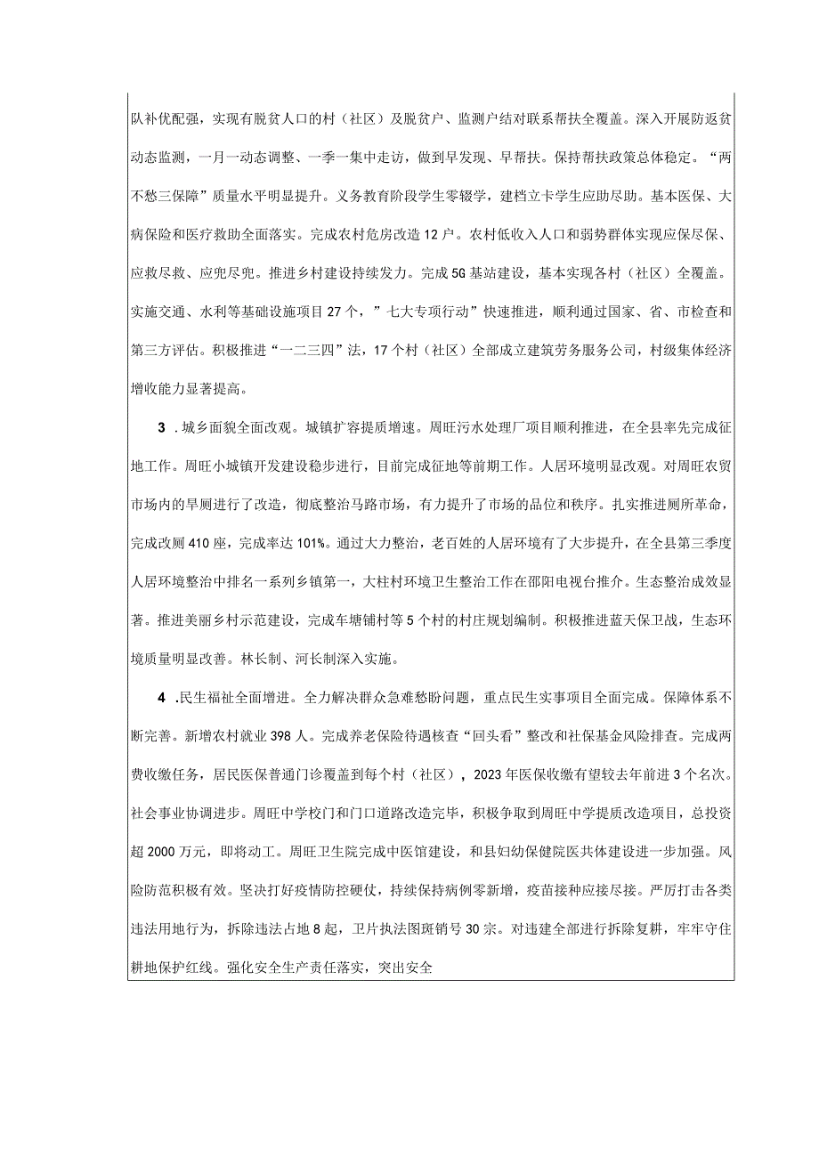 部门整体支出绩效自评基础数据表.docx_第3页