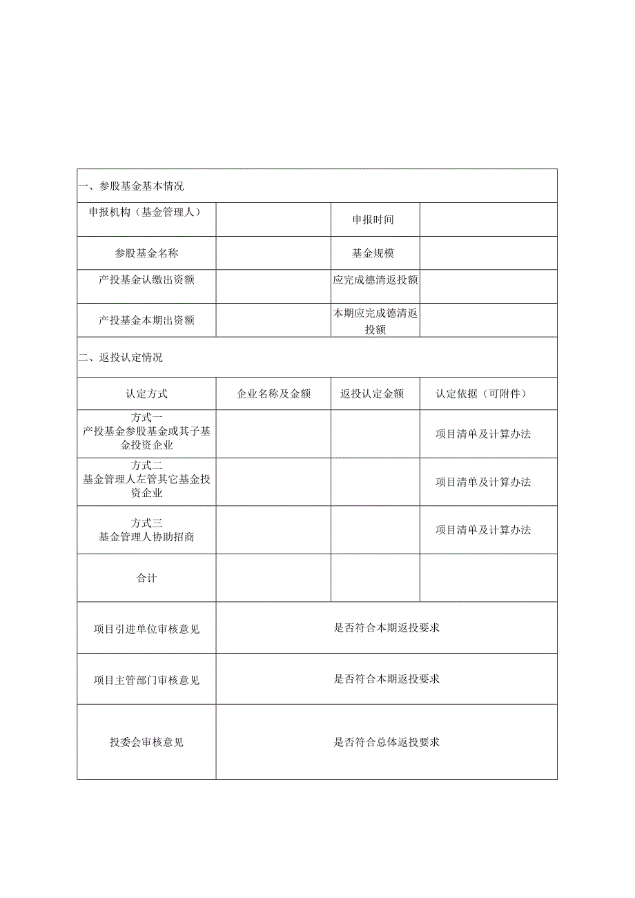 返投认定参考表.docx_第3页