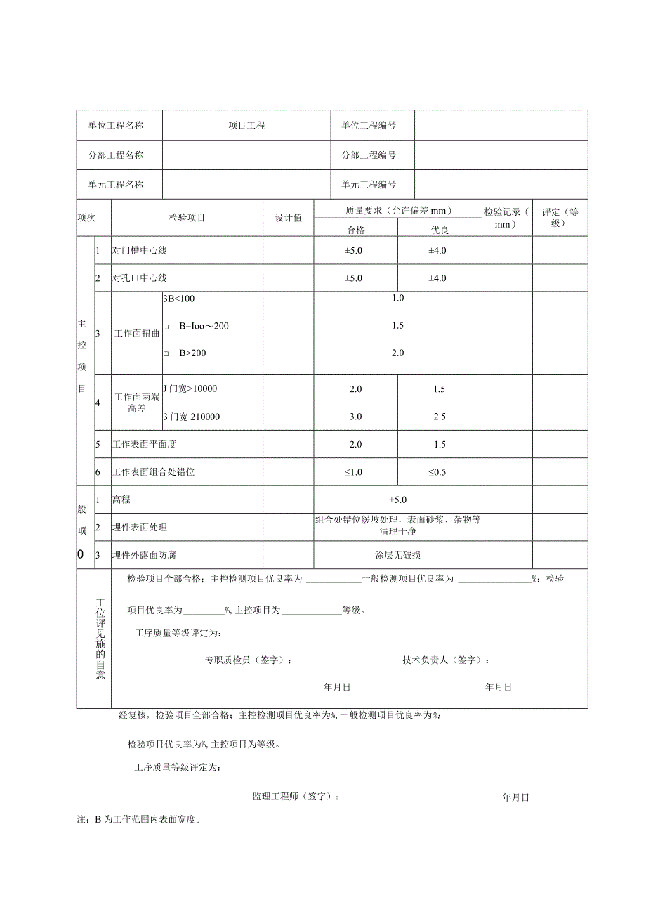 江苏水利水电工程工序质量评定表.docx_第1页