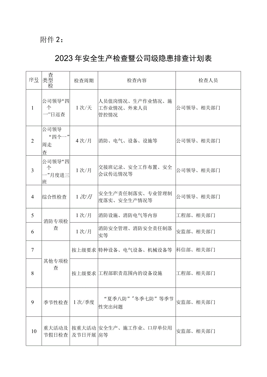 安全检查暨公司级隐患排查计划表.docx_第1页