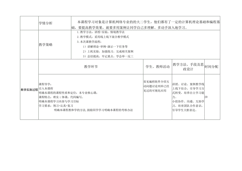 第5讲-CSS基础.docx_第2页