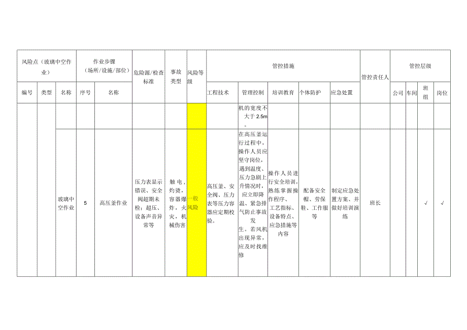 玻璃有限公司玻璃中空作业安全风险分级管控清单.docx_第3页