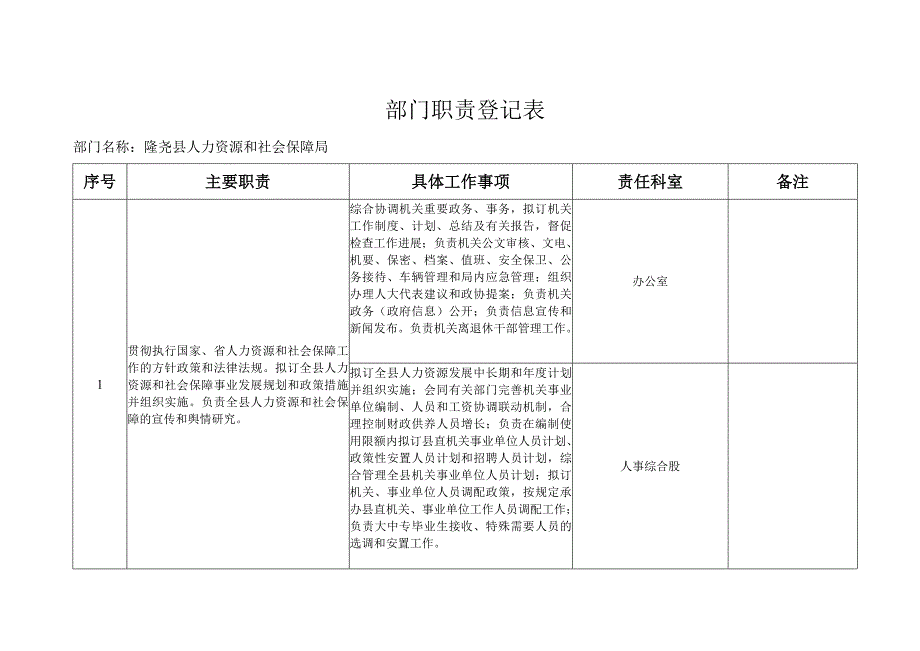 部门职责登记表.docx_第1页