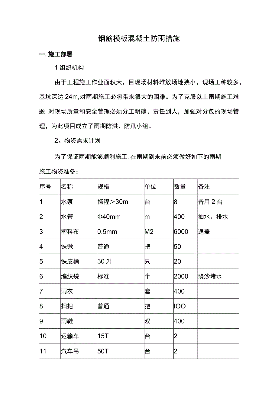 钢筋模板混凝土防雨措施.docx_第1页